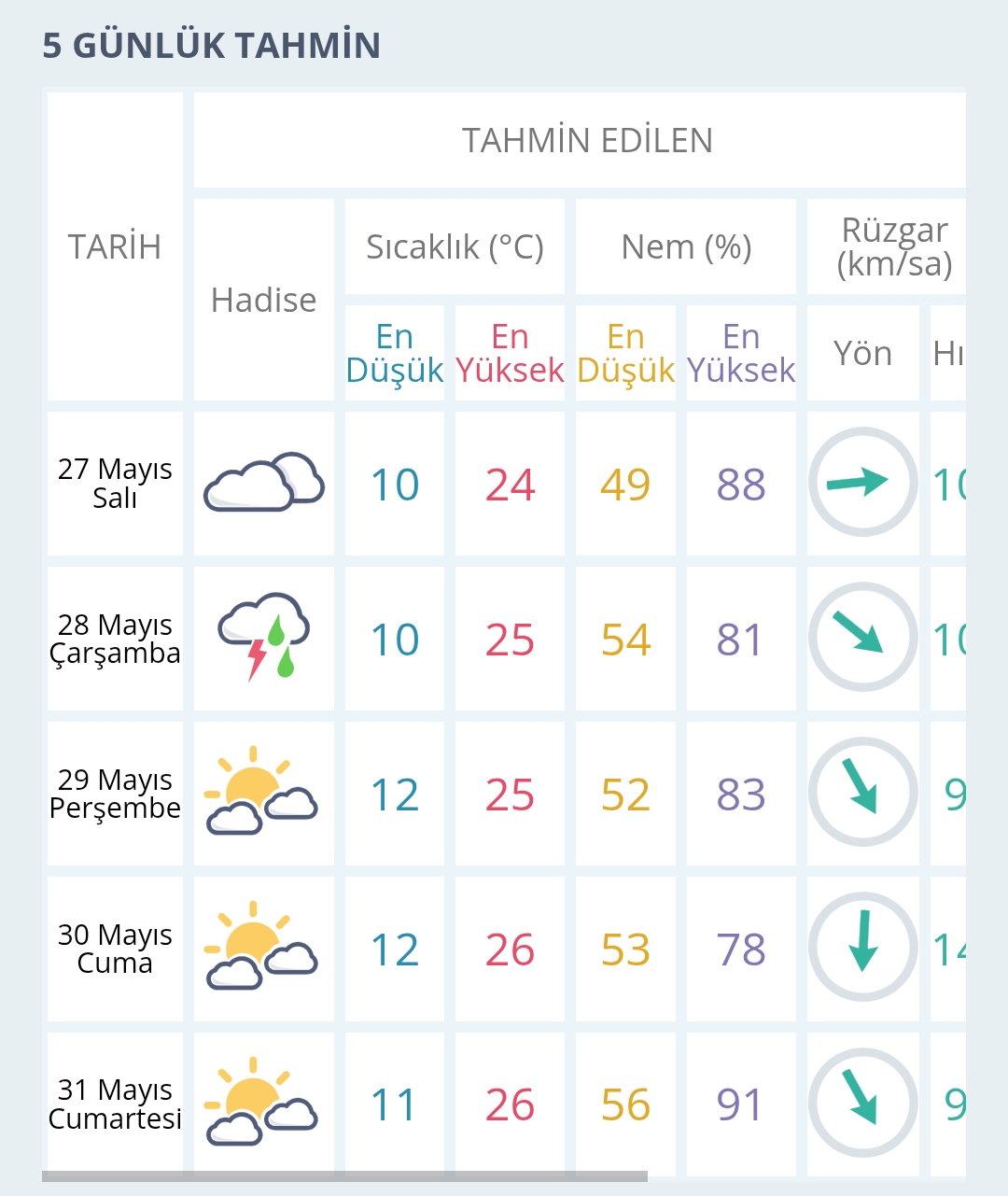 Screenshot 2025 05 27 02 53 58 76 40Deb401B9Ffe8E1Df2F1Cc5Ba480B12