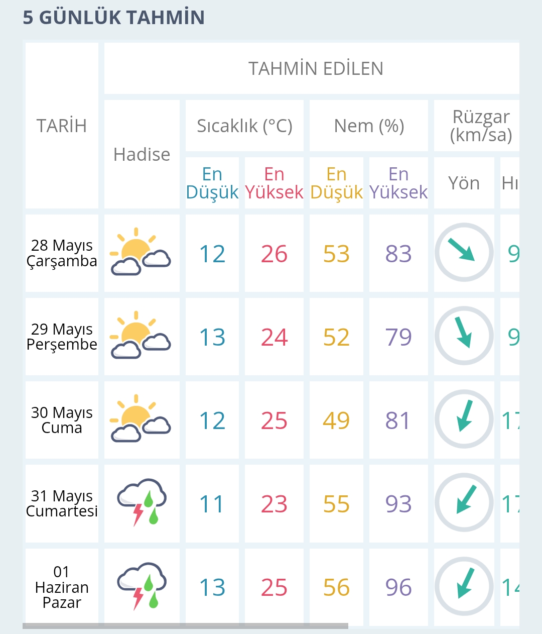 Screenshot 2025 05 28 01 16 18 89 6012Fa4D4Ddec268Fc5C7112Cbb265E7
