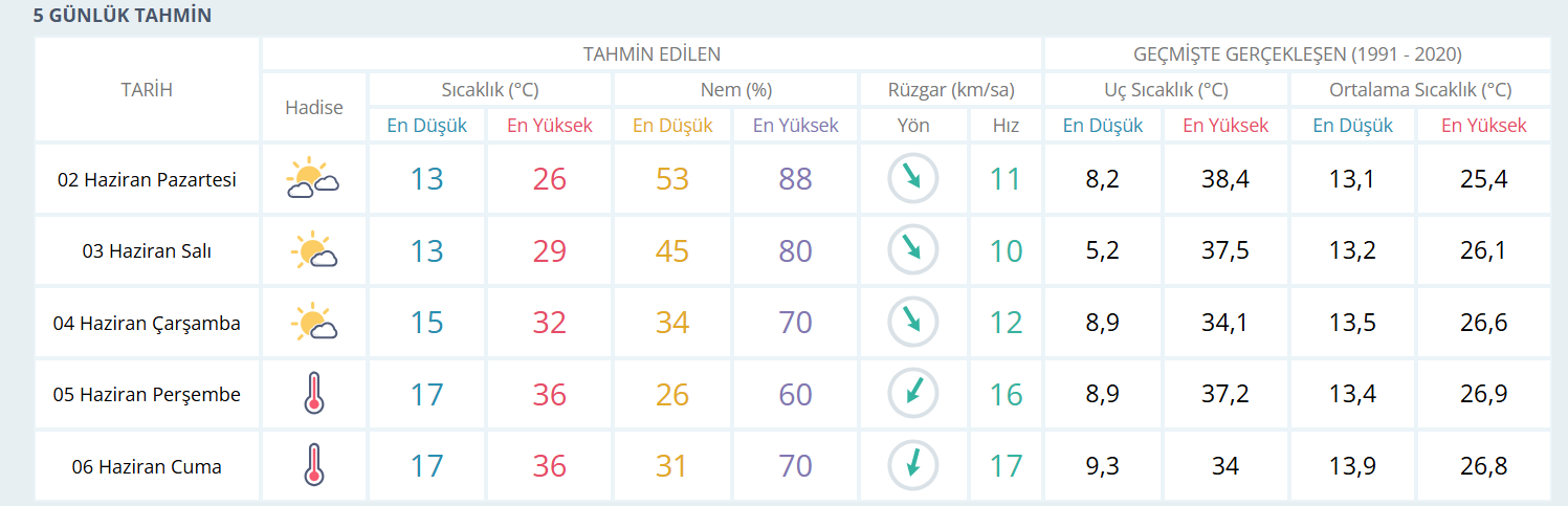 Ekran Görüntüsü 2025 06 01 172947