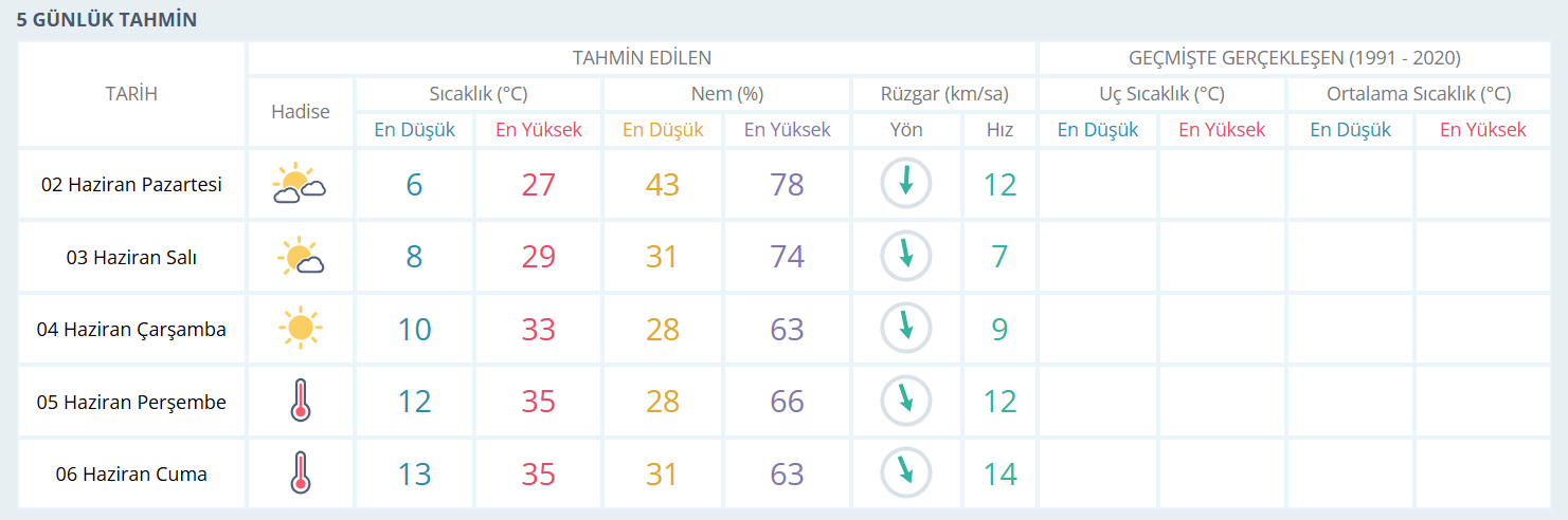 Ekran Görüntüsü 2025 06 01 173238