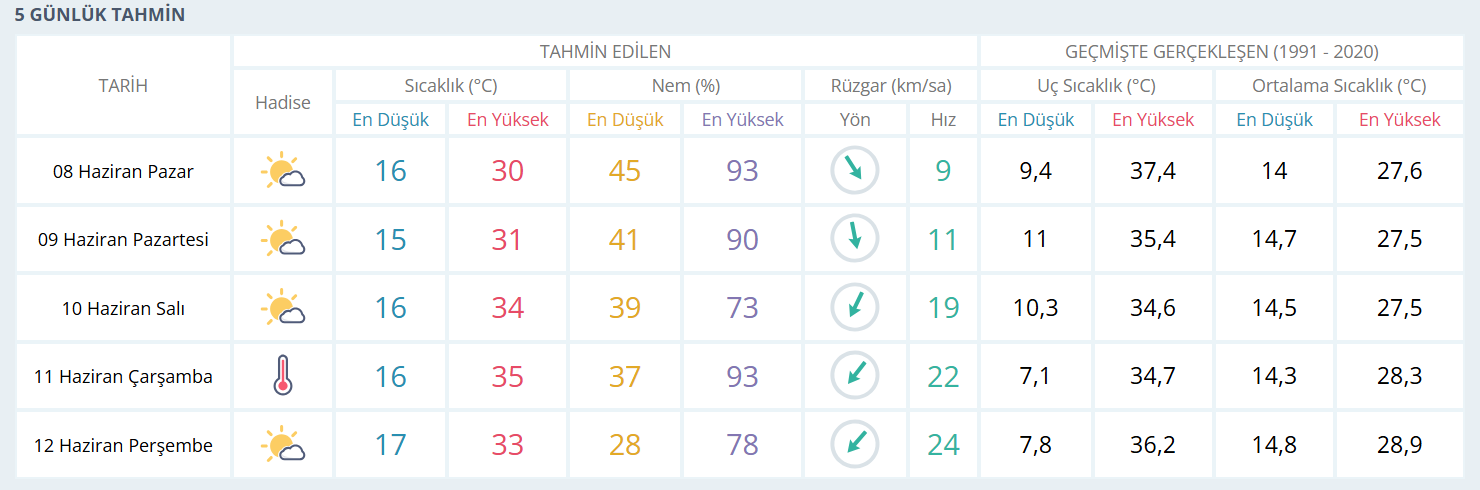 Ekran Görüntüsü 2025 06 07 175457