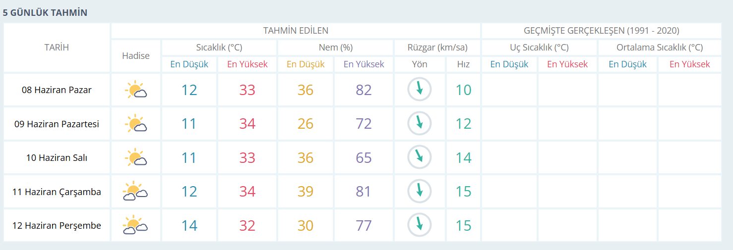 Ekran Görüntüsü 2025 06 07 175613