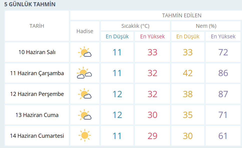Ekran Görüntüsü 2025 06 09 123052