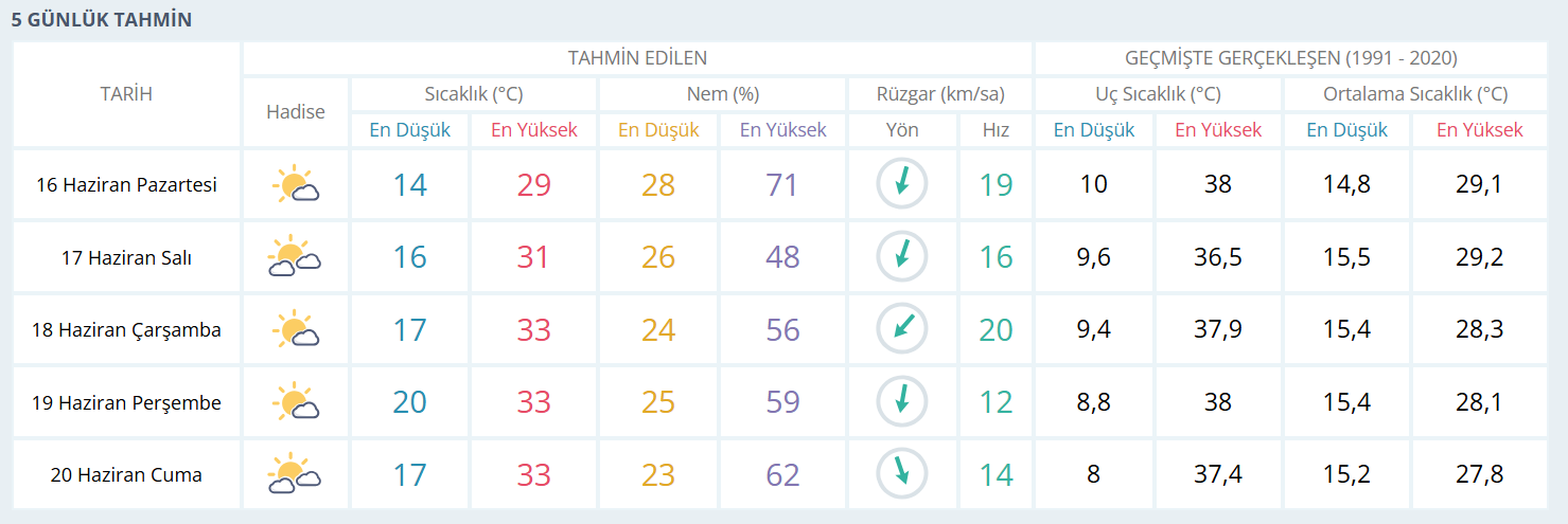 Ekran Görüntüsü 2025 06 16 003233