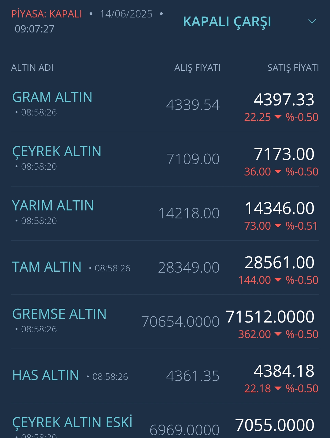 Screenshot 2025 06 14 09 07 38 27 40Deb401B9Ffe8E1Df2F1Cc5Ba480B12