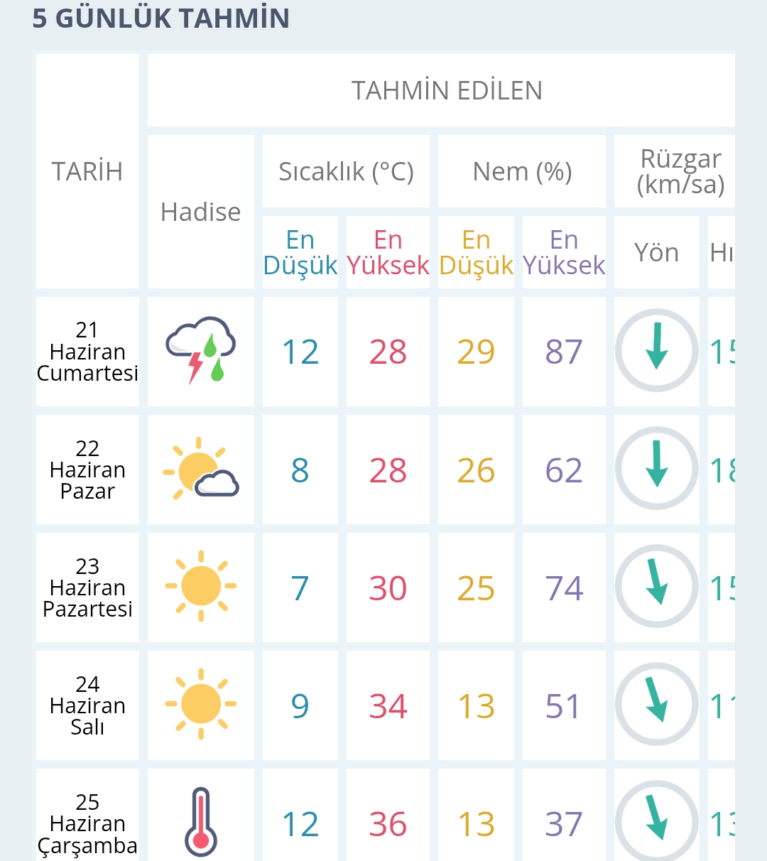 Screenshot 2025 06 21 01 59 23 94 40Deb401B9Ffe8E1Df2F1Cc5Ba480B12