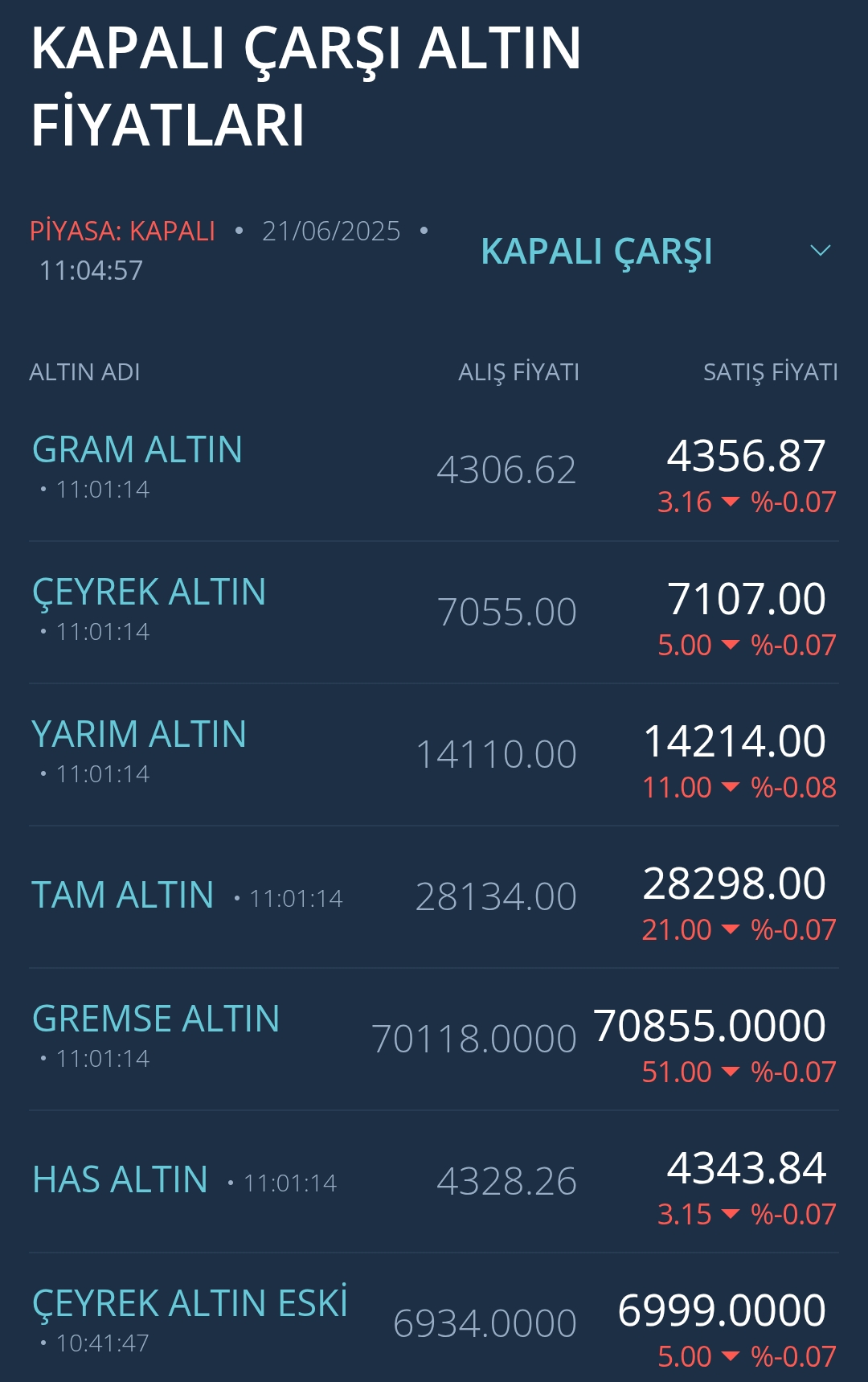 Screenshot 2025 06 21 11 05 07 76 40Deb401B9Ffe8E1Df2F1Cc5Ba480B12