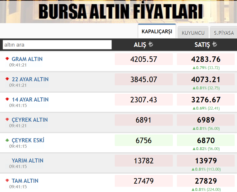Ekran Görüntüsü 2025 07 01 094133