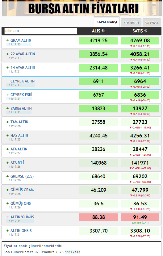 Ekran Görüntüsü 2025 07 07 111737