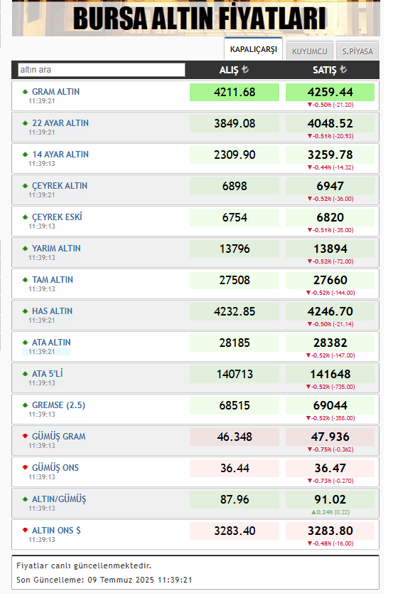 Ekran Görüntüsü 2025 07 09 113925