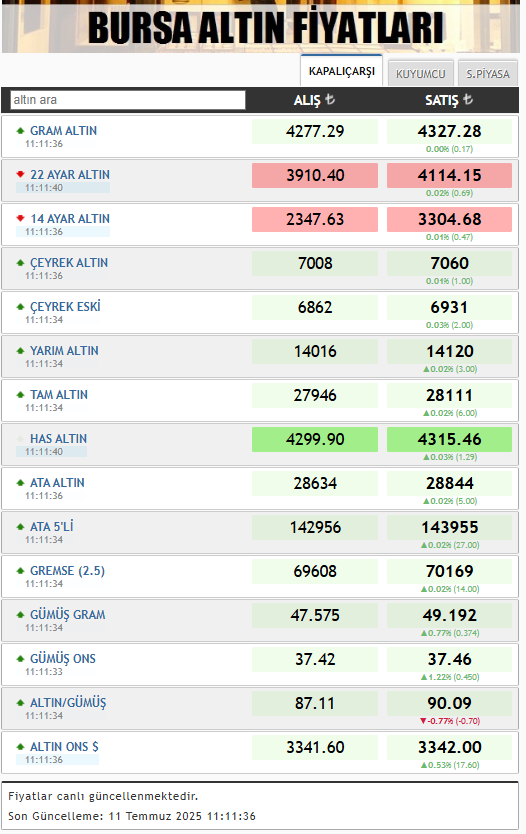 Ekran Görüntüsü 2025 07 11 111146