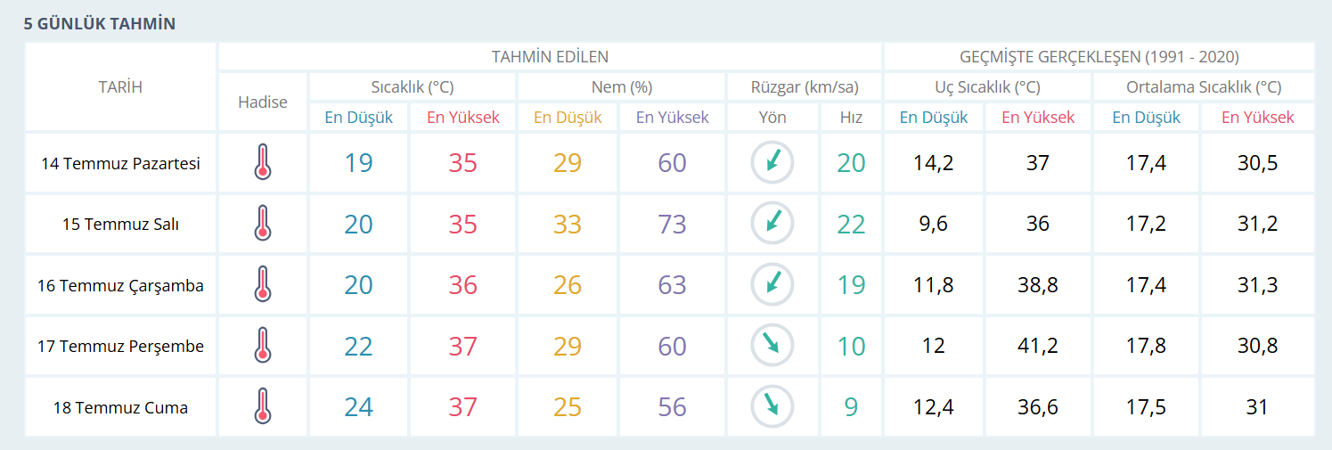 Ekran Görüntüsü 2025 07 13 155928