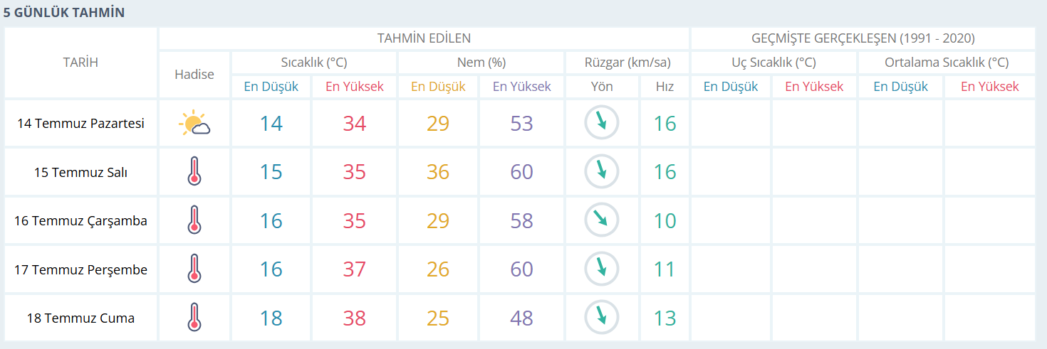 Ekran Görüntüsü 2025 07 13 160137