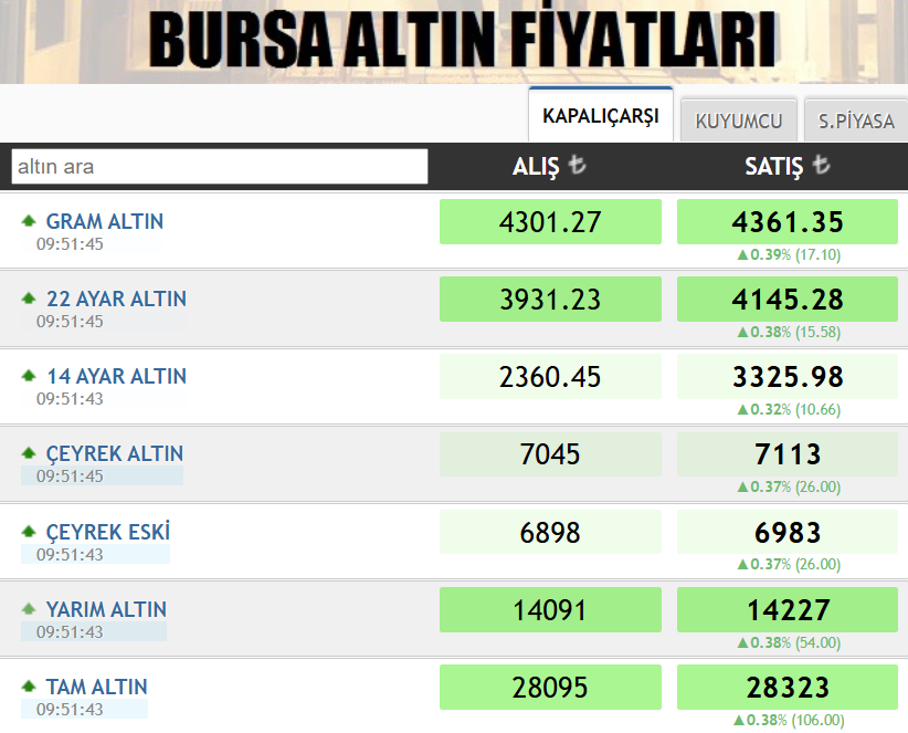 Ekran Görüntüsü 2025 07 14 095155