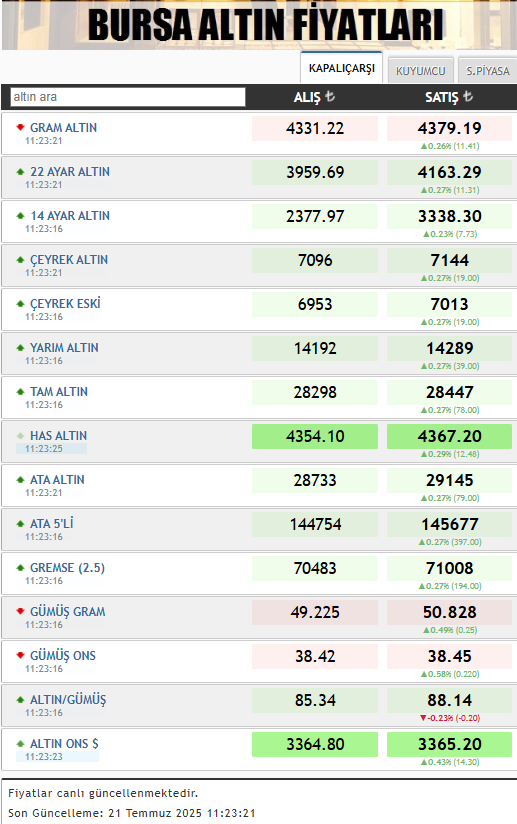 Ekran Görüntüsü 2025 07 21 112330