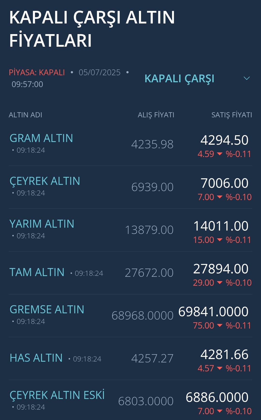 Screenshot 2025 07 05 09 57 07 23 40Deb401B9Ffe8E1Df2F1Cc5Ba480B12