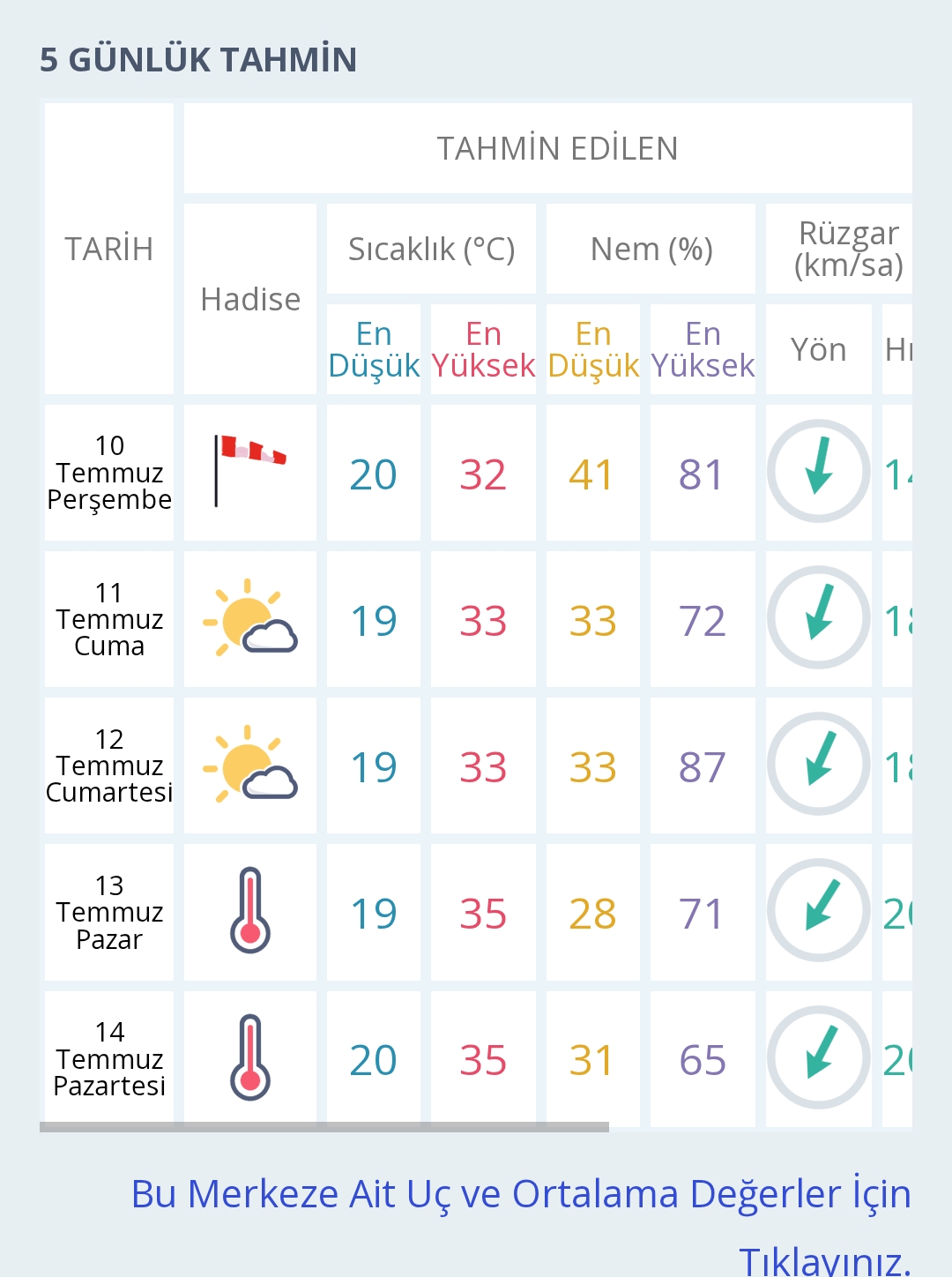 Screenshot 2025 07 10 01 22 22 54 40Deb401B9Ffe8E1Df2F1Cc5Ba480B12