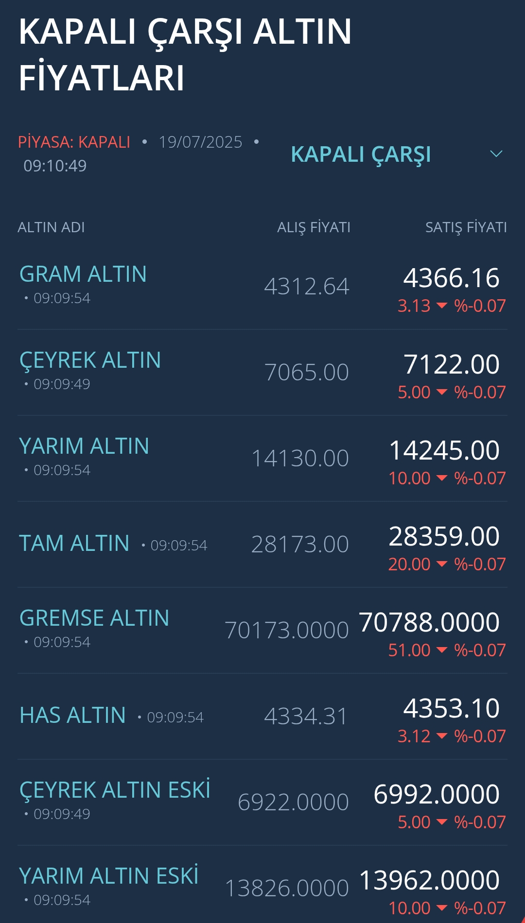 Screenshot 2025 07 19 09 10 56 13 40Deb401B9Ffe8E1Df2F1Cc5Ba480B12