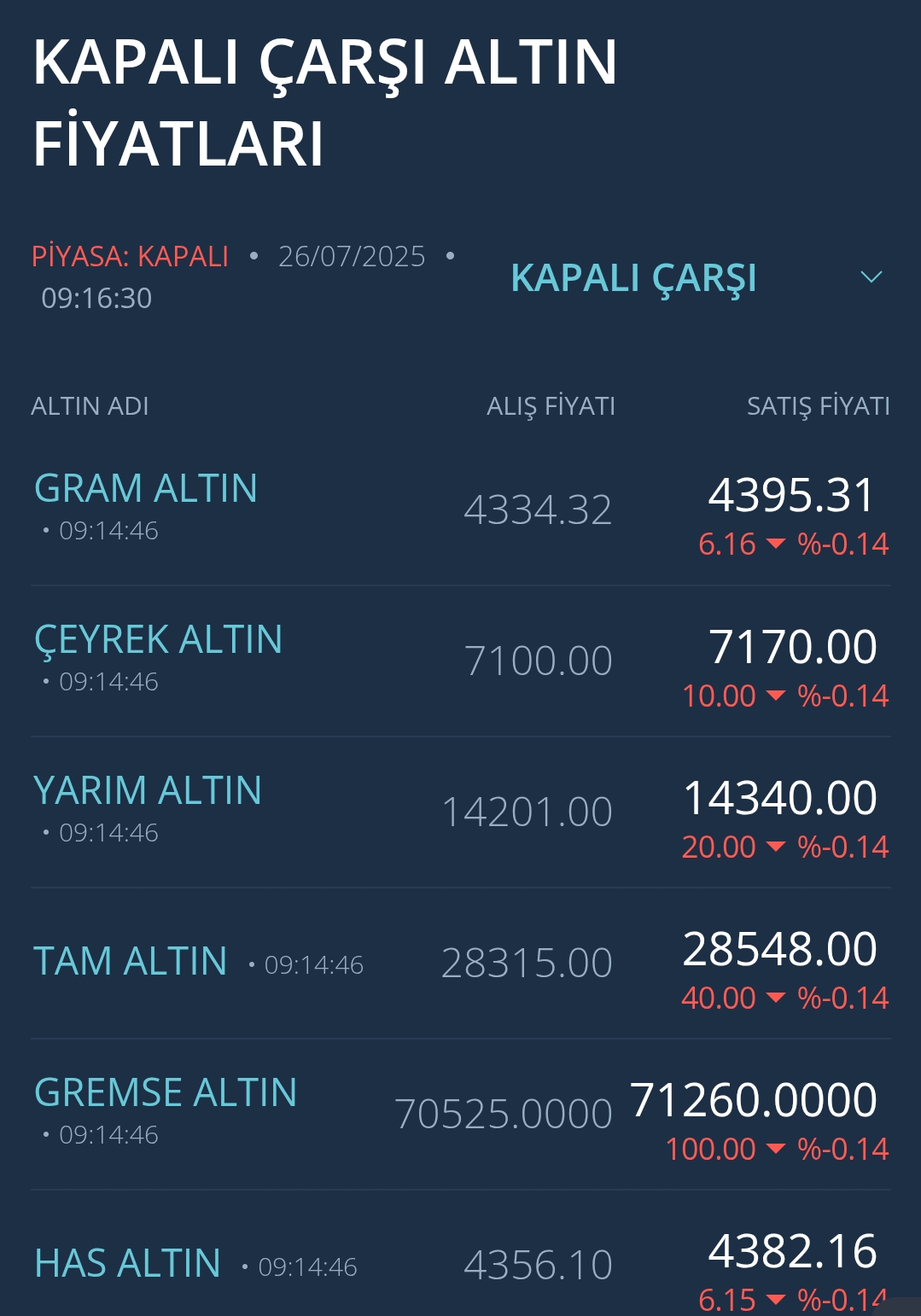 Screenshot 2025 07 26 09 16 38 37 40Deb401B9Ffe8E1Df2F1Cc5Ba480B12