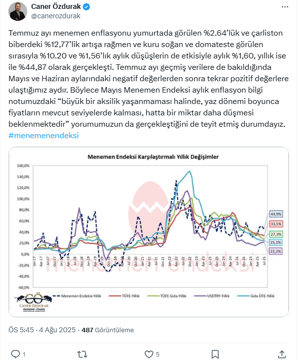 Ekran Görüntüsü 2025 08 07 133442