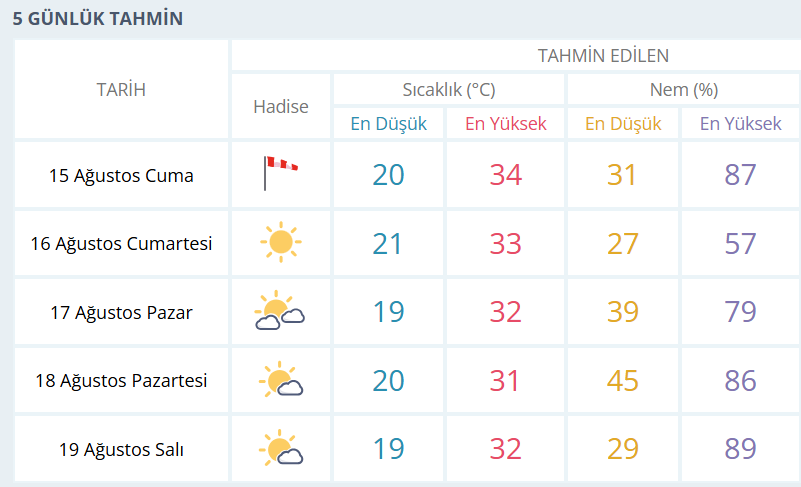 Ekran Görüntüsü 2025 08 14 175049