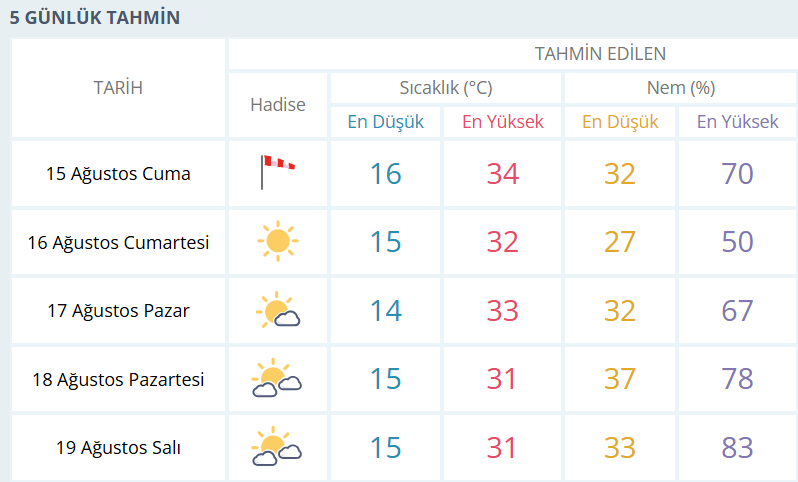 Ekran Görüntüsü 2025 08 14 175112