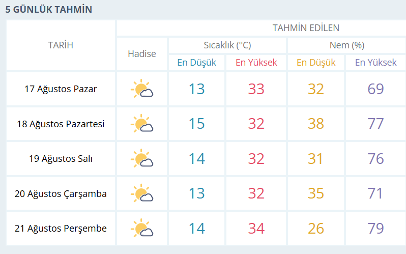 Ekran Görüntüsü 2025 08 16 232007
