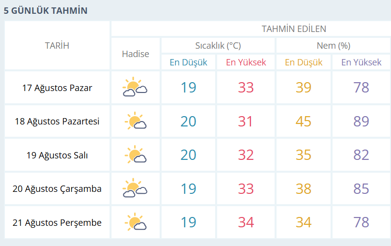 Ekran Görüntüsü 2025 08 16 232043