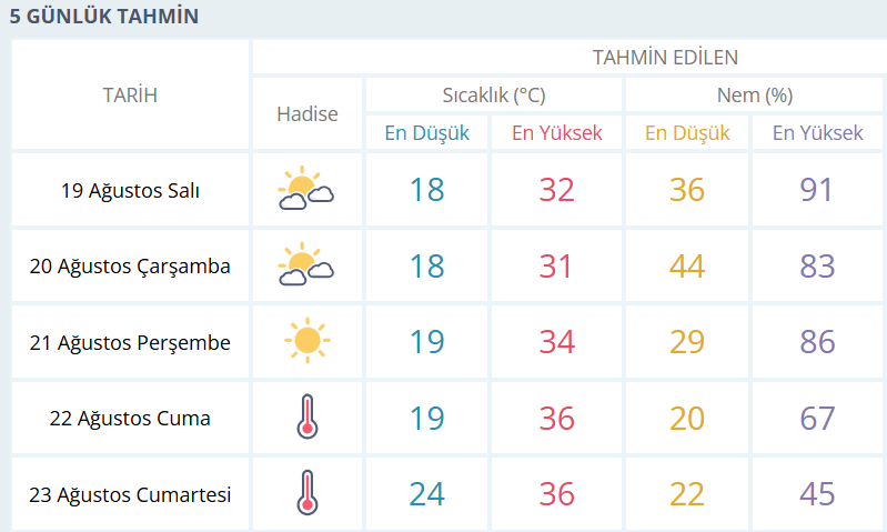 Ekran Görüntüsü 2025 08 18 234234
