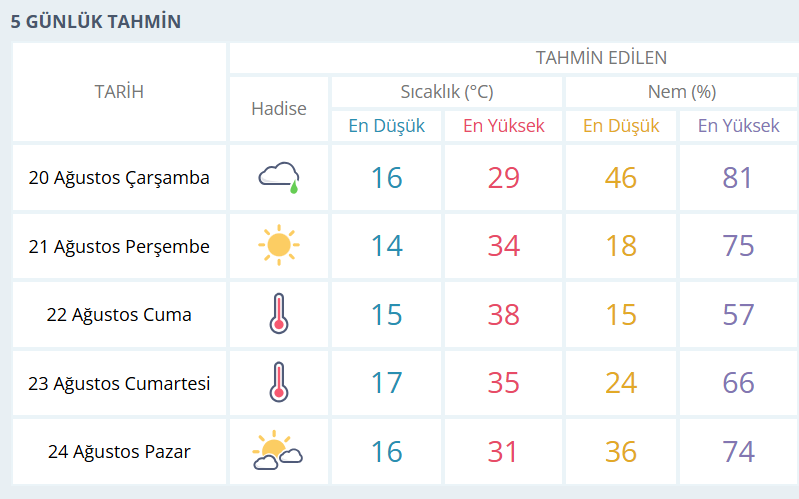 Ekran Görüntüsü 2025 08 19 234848