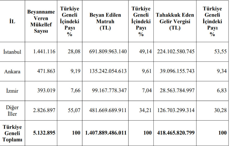 Ekran Görüntüsü 2025 08 20 163051
