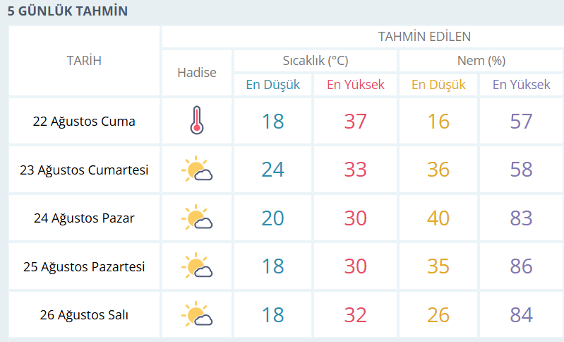 Ekran Görüntüsü 2025 08 22 001235
