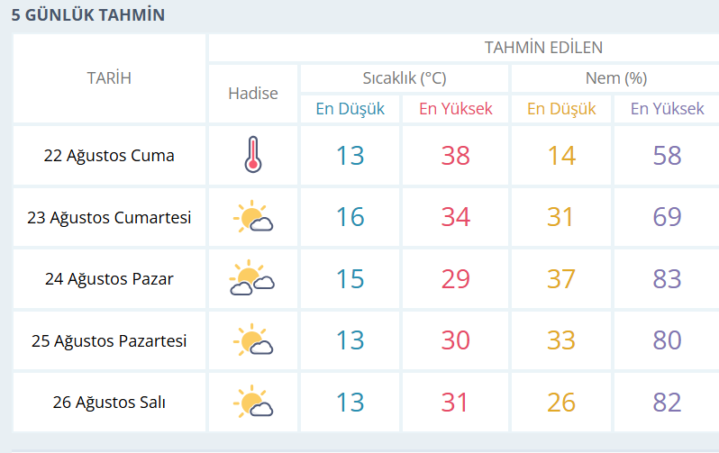Ekran Görüntüsü 2025 08 22 001259