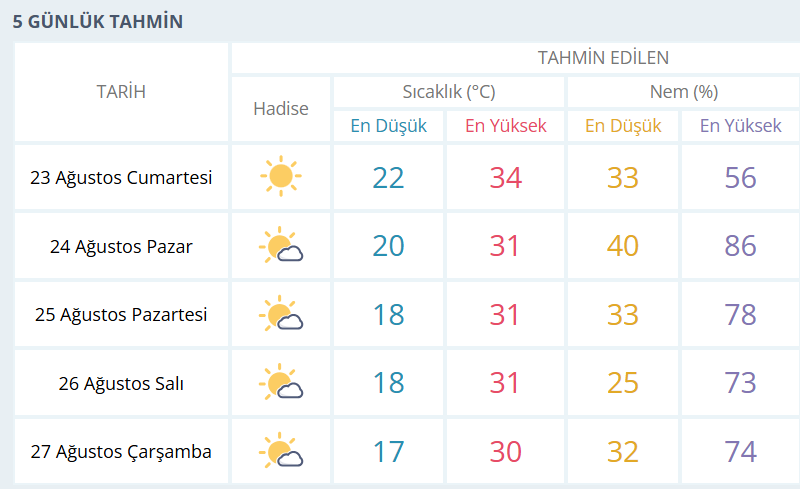 Ekran Görüntüsü 2025 08 23 012227
