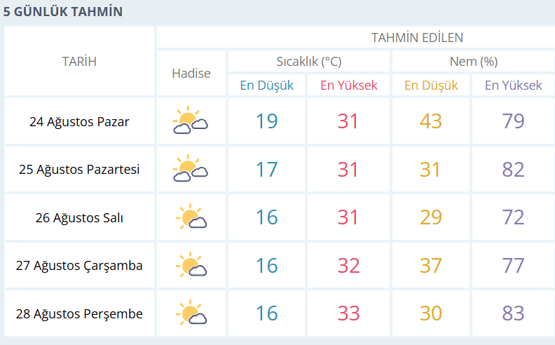 Ekran Görüntüsü 2025 08 23 233751