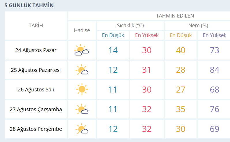 Ekran Görüntüsü 2025 08 23 233845