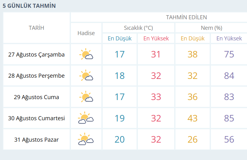 Ekran Görüntüsü 2025 08 26 234539