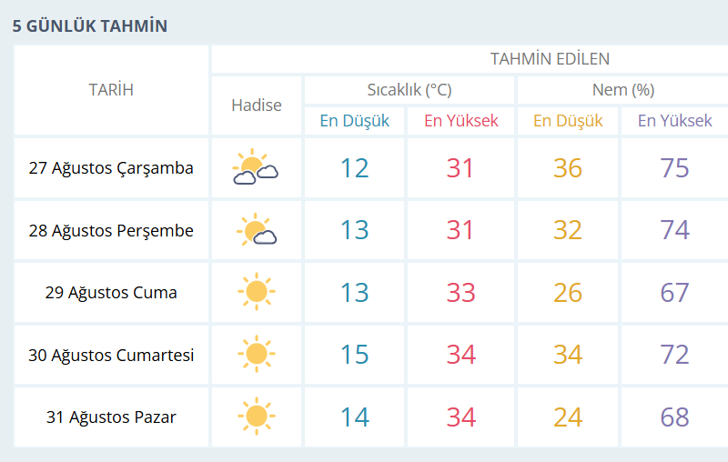 Ekran Görüntüsü 2025 08 26 234626