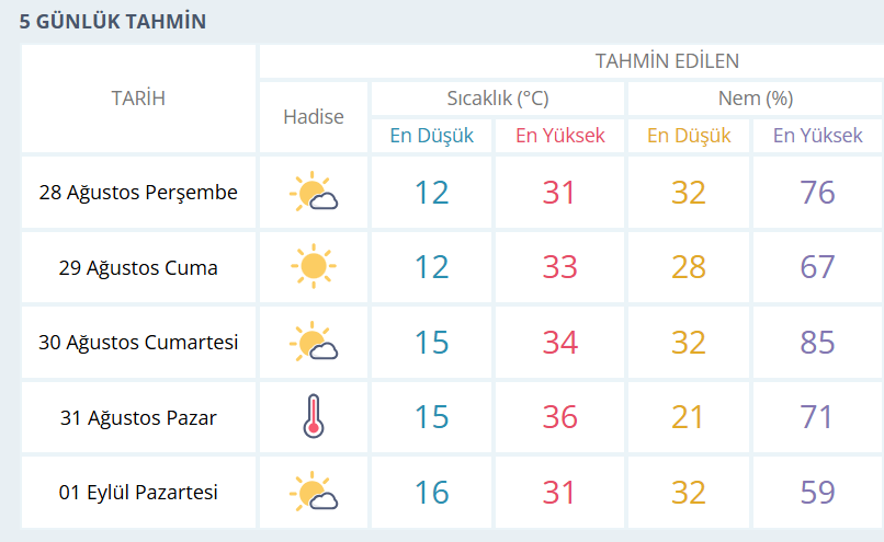 Ekran Görüntüsü 2025 08 27 234500