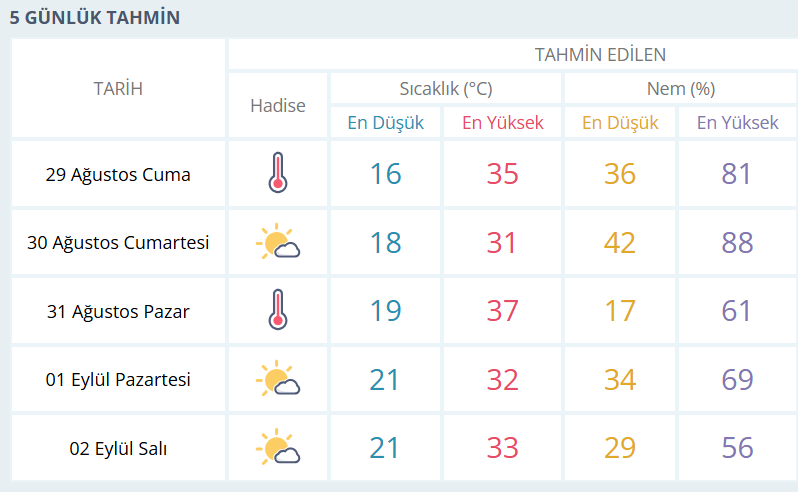 Ekran Görüntüsü 2025 08 28 235507