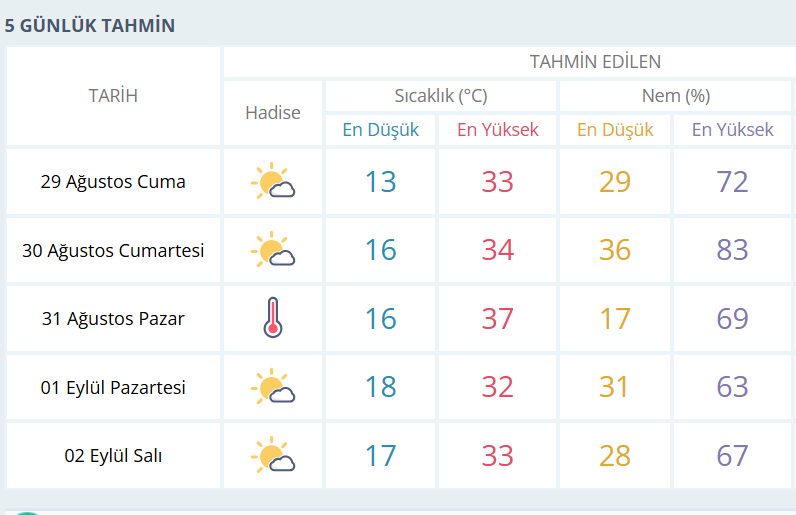 Ekran Görüntüsü 2025 08 28 235626