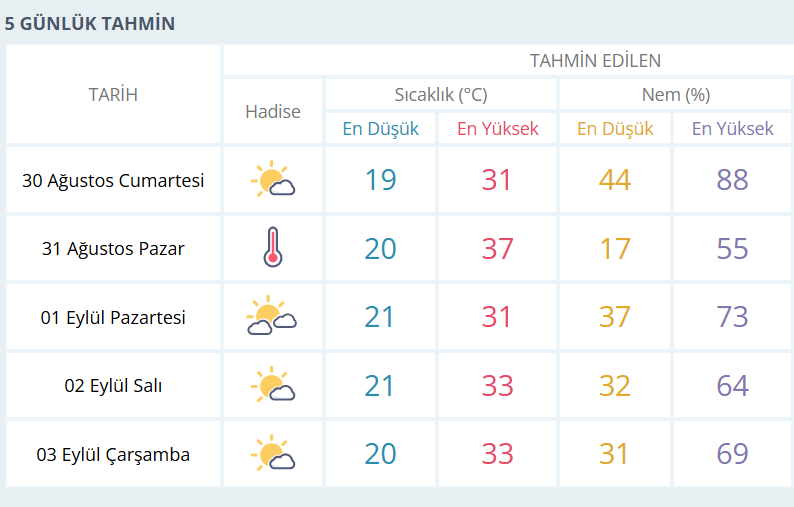 Ekran Görüntüsü 2025 08 29 233626