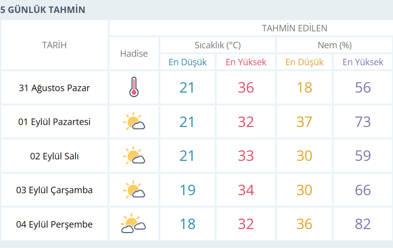 Ekran Görüntüsü 2025 08 30 232016