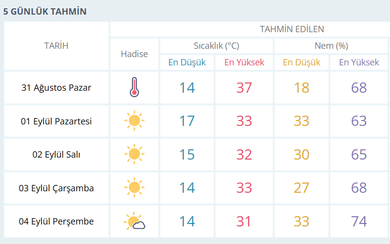 Ekran Görüntüsü 2025 08 30 232124