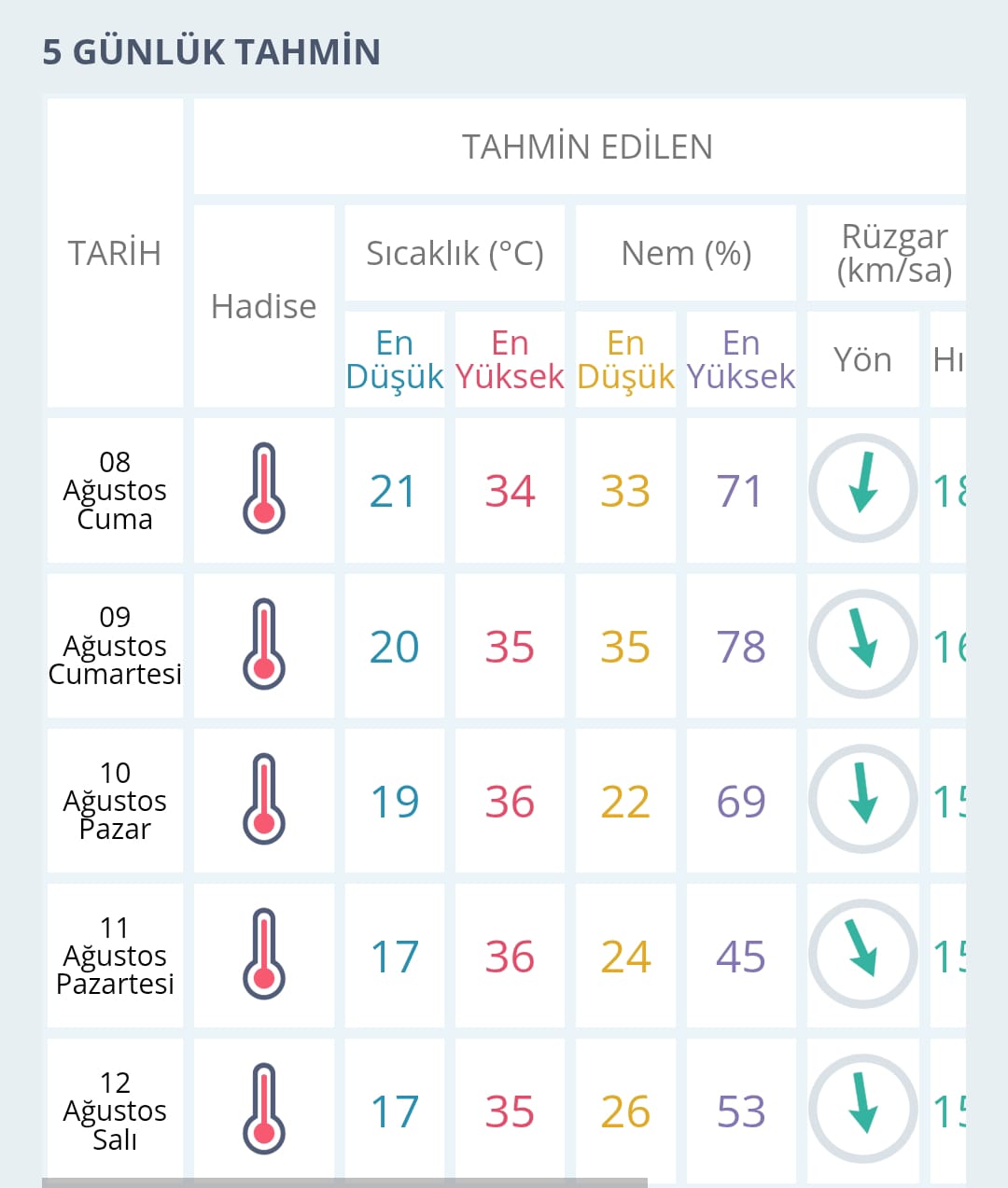 İ-100