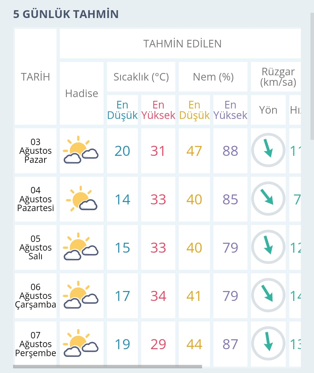 İ N F