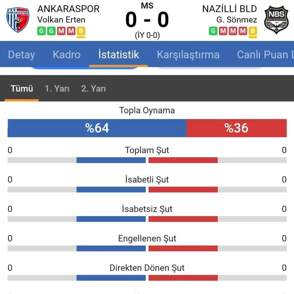 Tek Sut Cekilmeyen Mac Icin Karar Cikti Baskan Ve Futbolcular Aylar Sonra Pfdkda 17556930301287 2