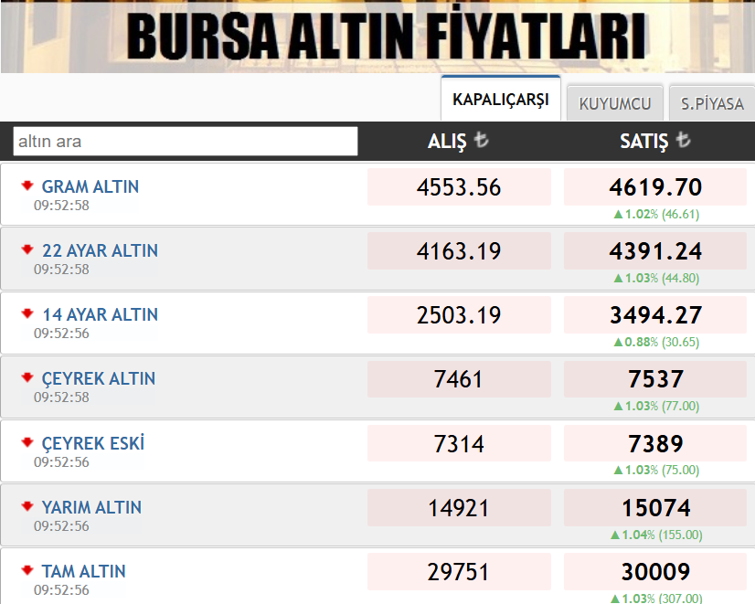 Ekran Görüntüsü 2025 09 01 095335