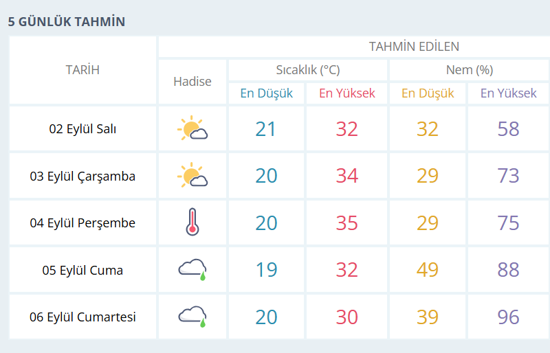 Ekran Görüntüsü 2025 09 02 001200