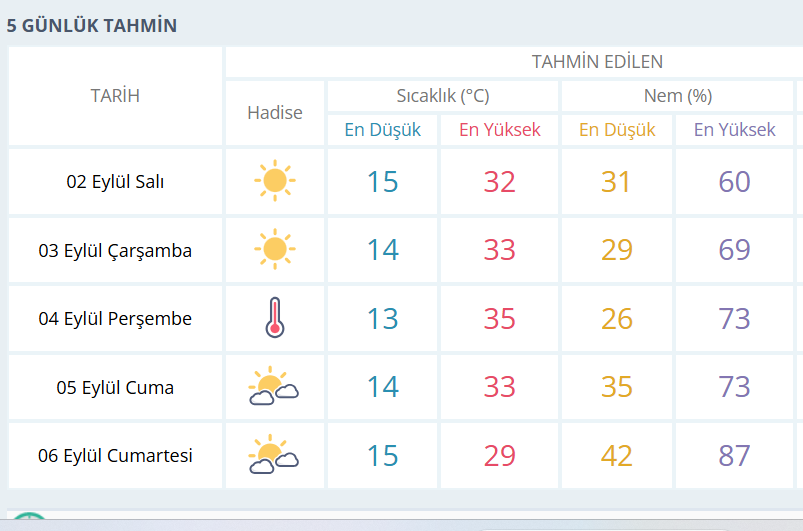 Ekran Görüntüsü 2025 09 02 001251